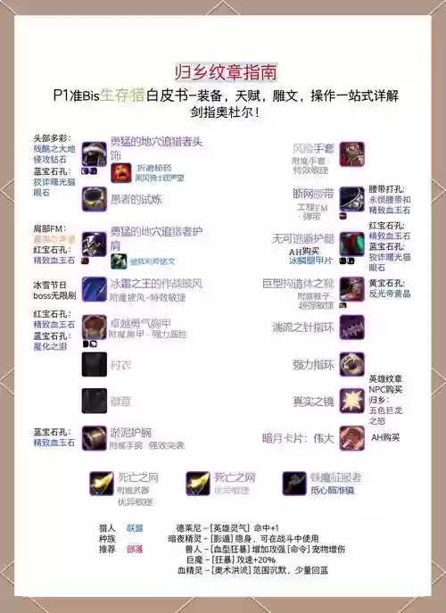 魔兽怎么改变装备颜色代码插图1