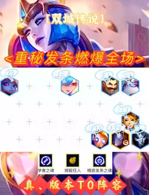 c发条阵容插图