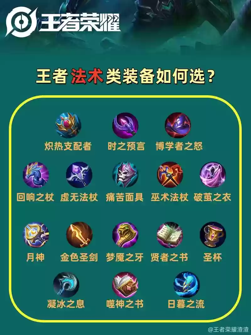 王者法师带什么装备好插图