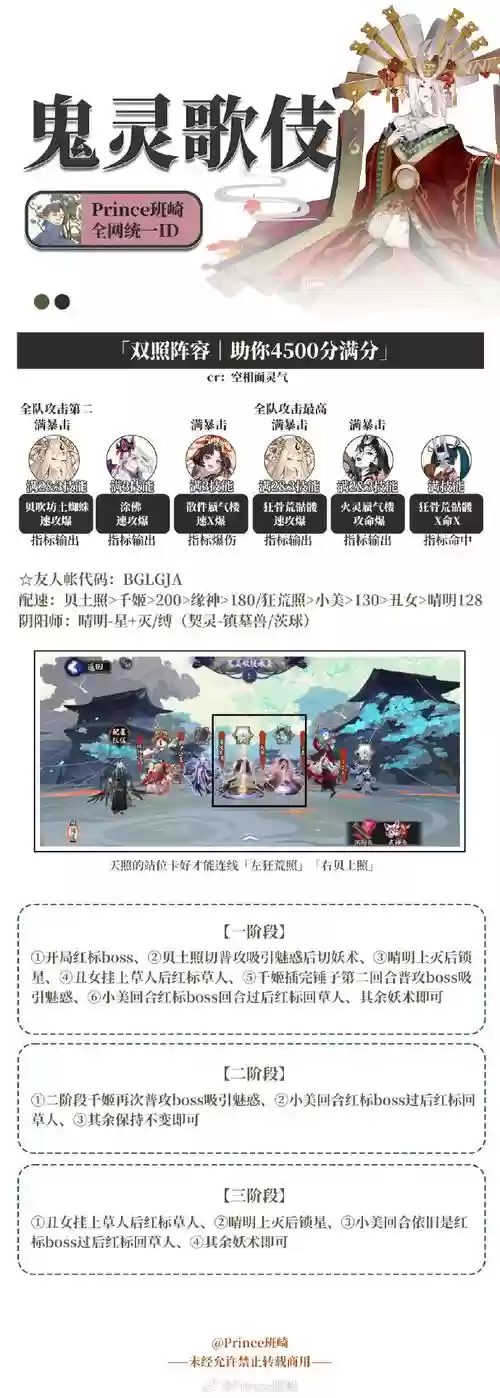 首领4500阵容插图