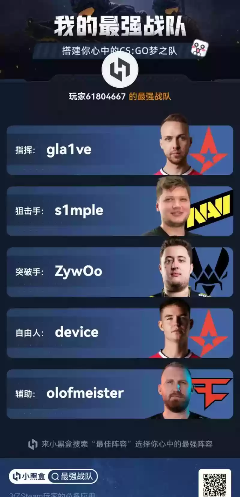 csgo阵容搭配插图1