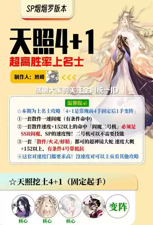 新手pvesr阵容插图
