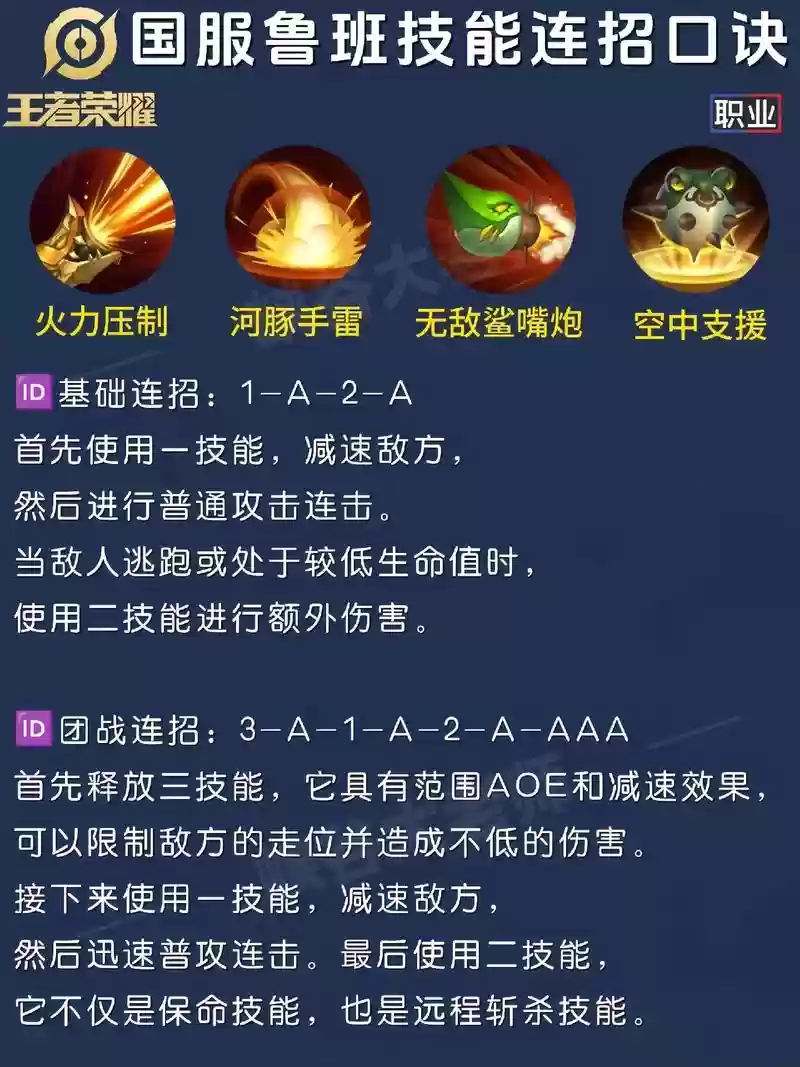 王者荣耀鲁班七号的装备插图1