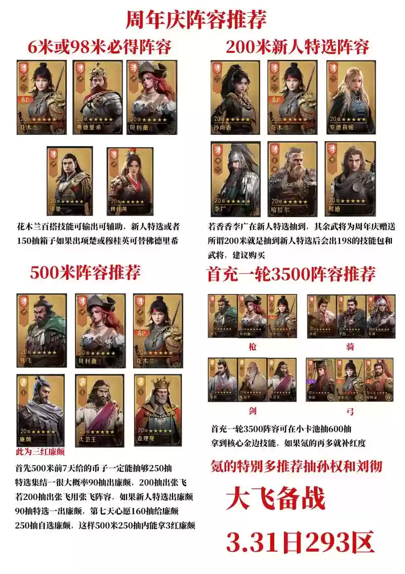 重复帝国阵容插图1