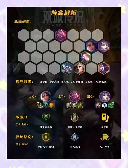 双传奇阵容插图