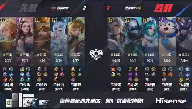 gk扁鹊阵容插图
