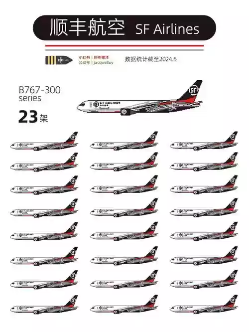 飞机279阵容插图1
