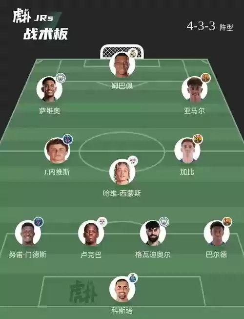225阵容插图1