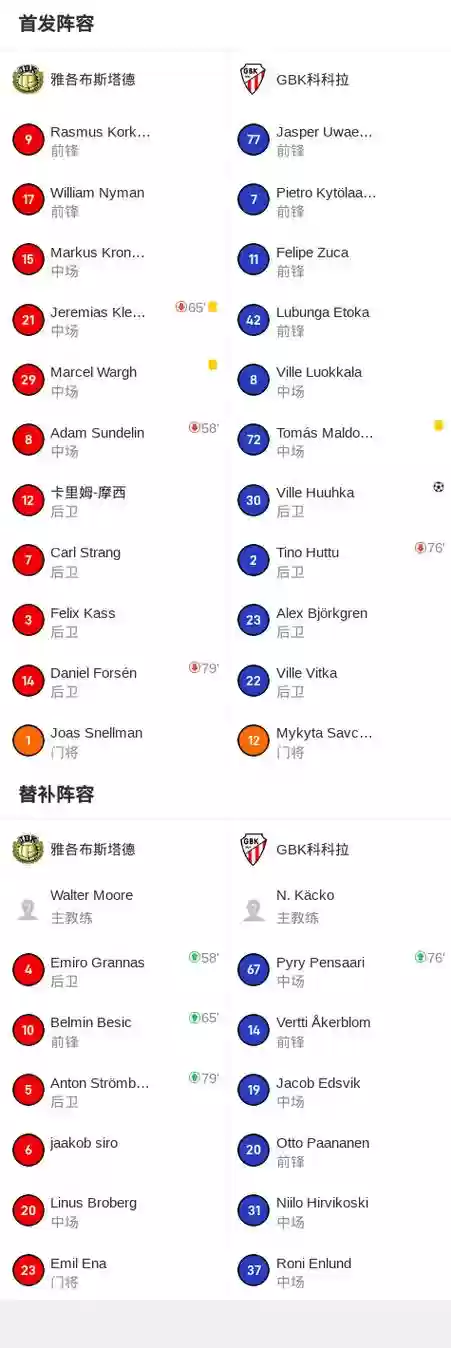 hka阵容缺点插图1