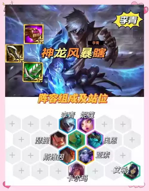最新李青阵容插图1