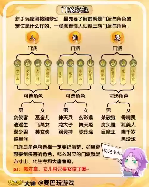 梦幻西游玩59什么门派好玩插图