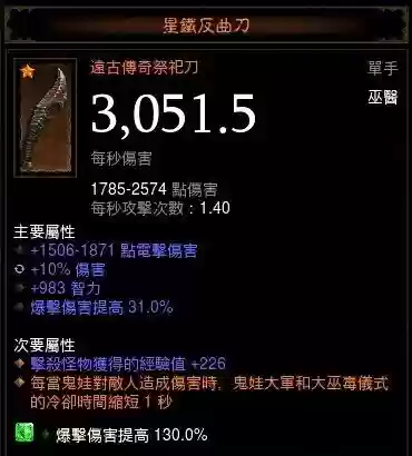 ps4暗黑三怎么区分远古装备插图1