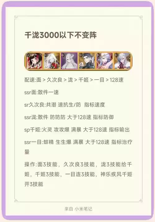 斗技低阶阵容插图1