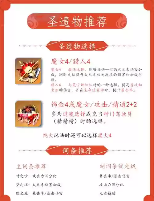 卢克团队卢克详细攻略插图
