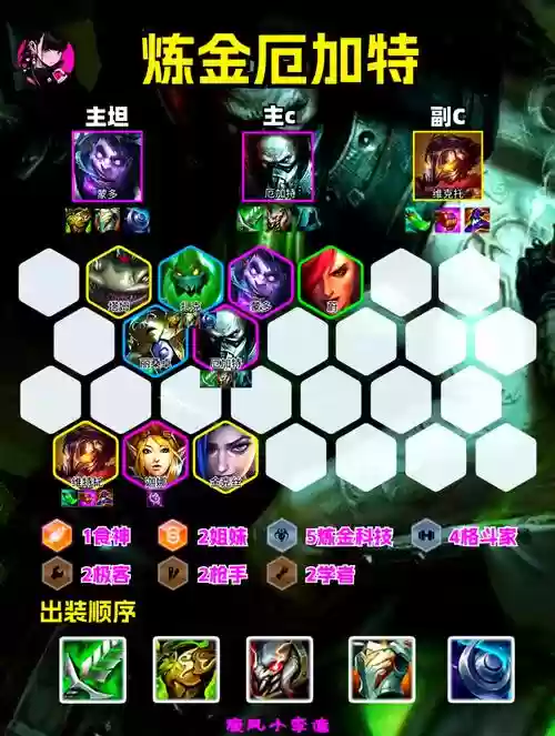 炼金羁绊阵容插图