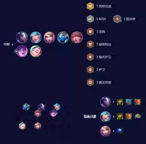 超粉阵容插图