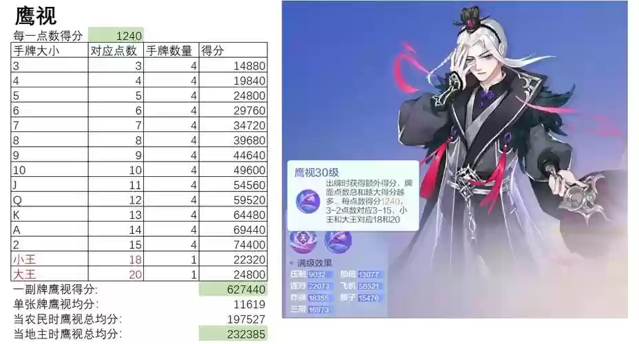 快乐斗地主技能插图1
