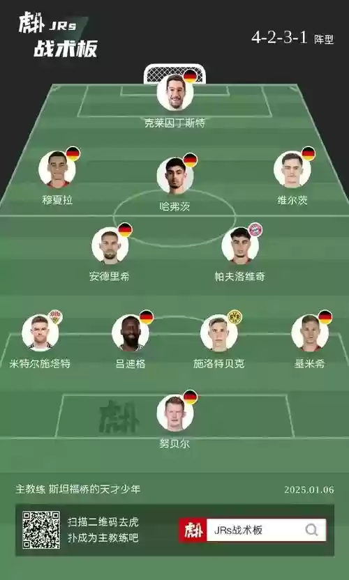 1982德国阵容插图