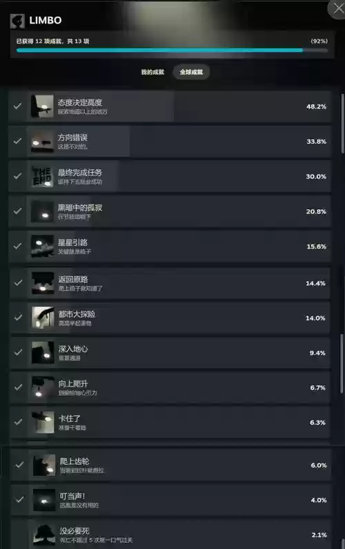 limbo5攻略插图1