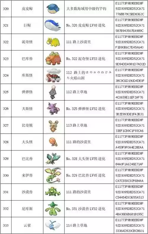 神奇宝贝红宝石386攻略插图1