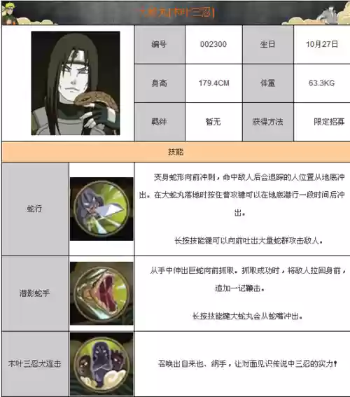 火影忍者手游三忍大蛇丸技能插图