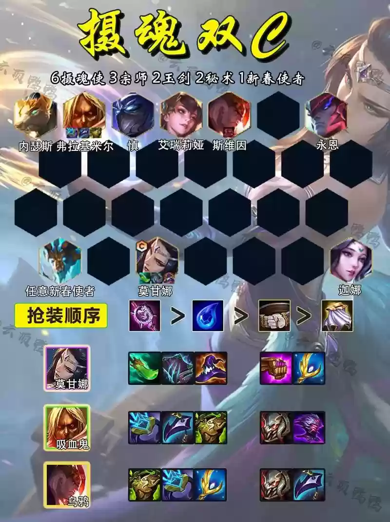 棋盘更新阵容插图