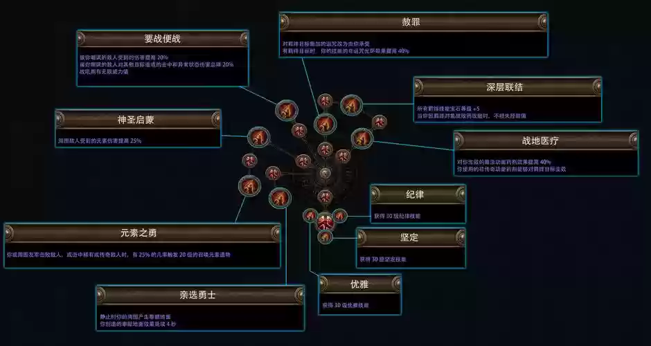 dota2圣骑士攻略插图1