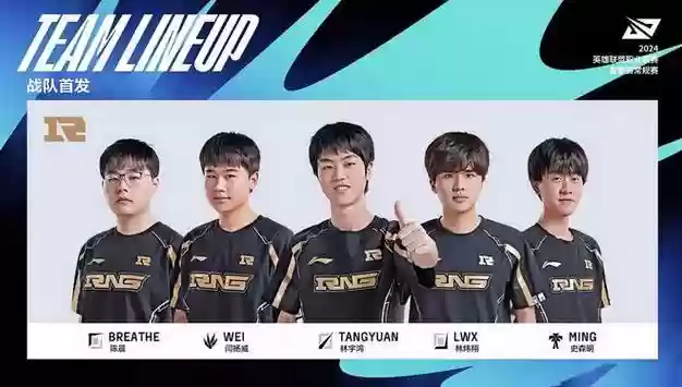 lolrng最新阵容插图