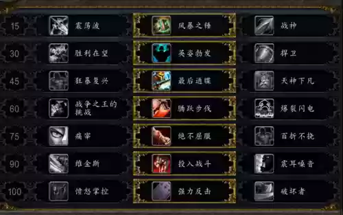 魔兽7.0防战主要技能插图