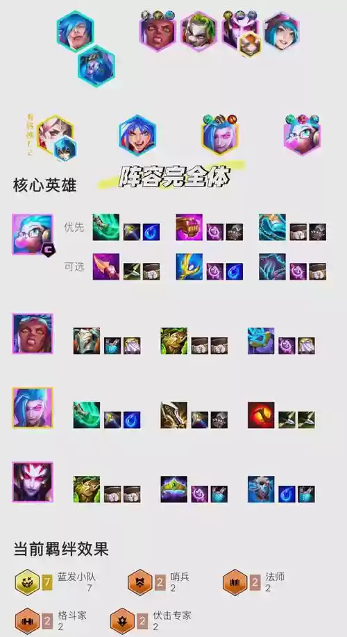 修复阵容插图