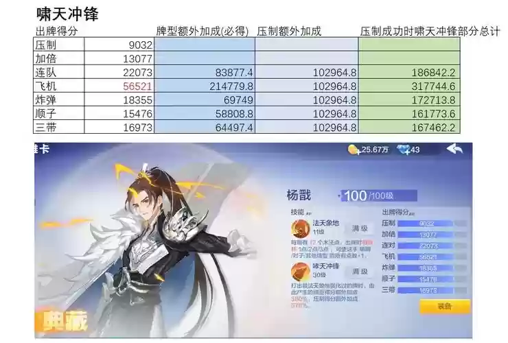快乐斗地主技能插图