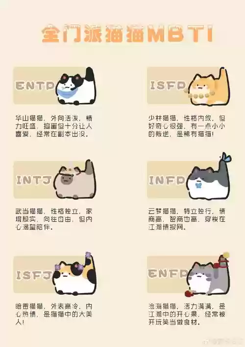 猫土豪阵容插图1