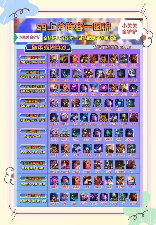 7799阵容插图1