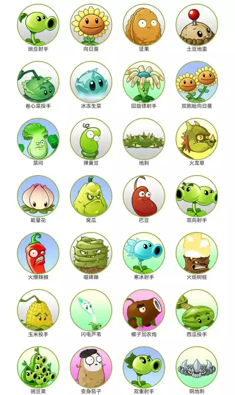 植物大战僵尸2哪个植物不是武器家族的成员插图