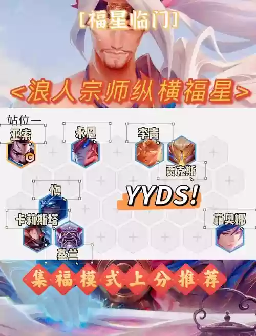 绳索大师阵容插图