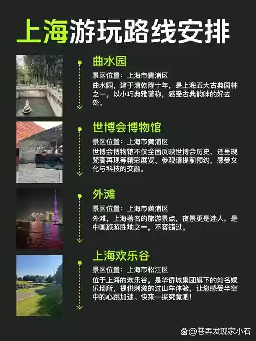 城市攻略的标题插图1