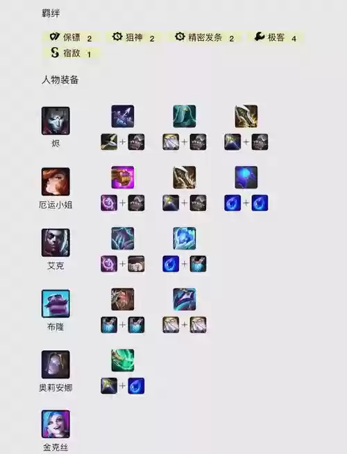 烬适配阵容插图1