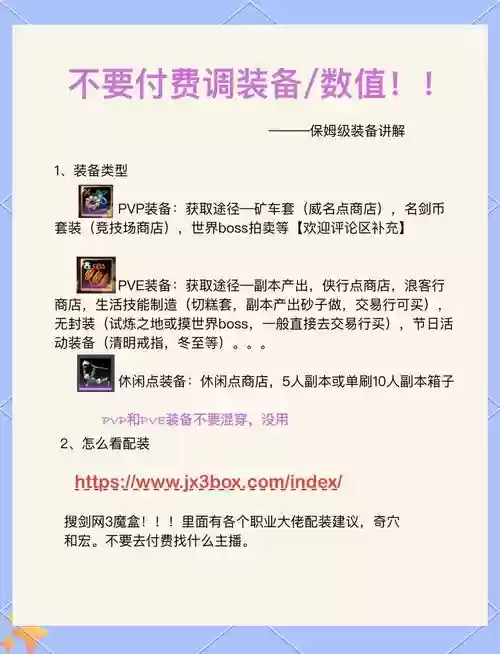 剑网3怎么看其他玩家的装备分数插图1