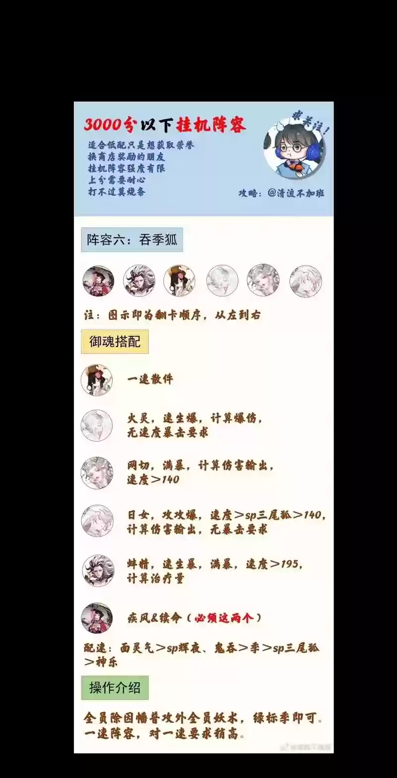 斗技低阶阵容插图