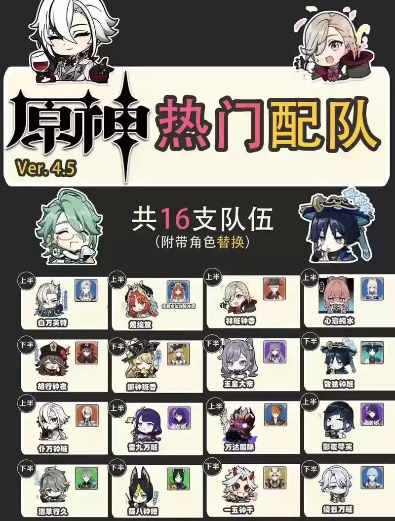 深渊阵容绰号插图1