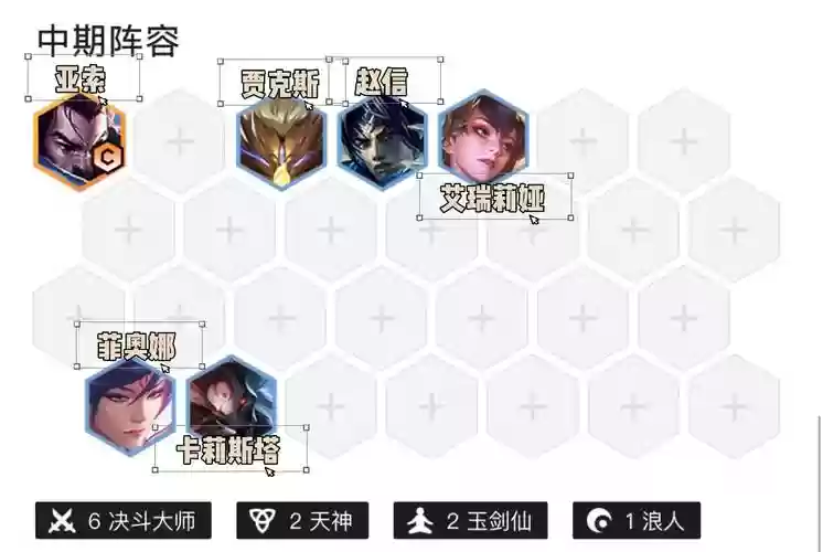绳索大师阵容插图1