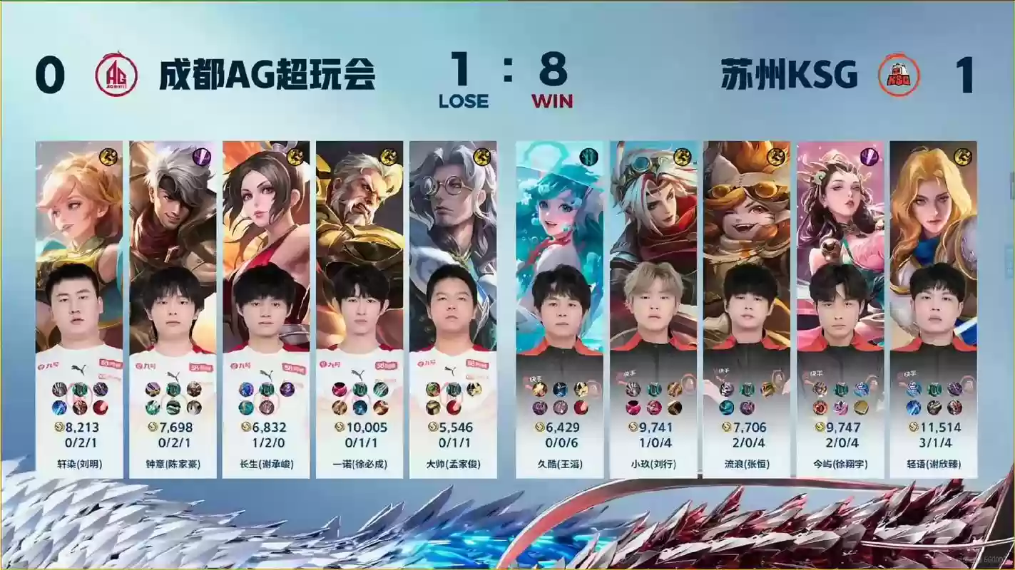 kpl奇葩阵容插图1