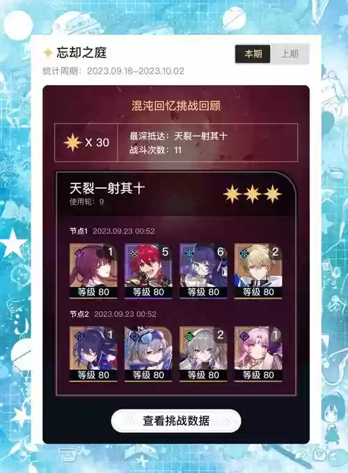 忘却10阵容插图