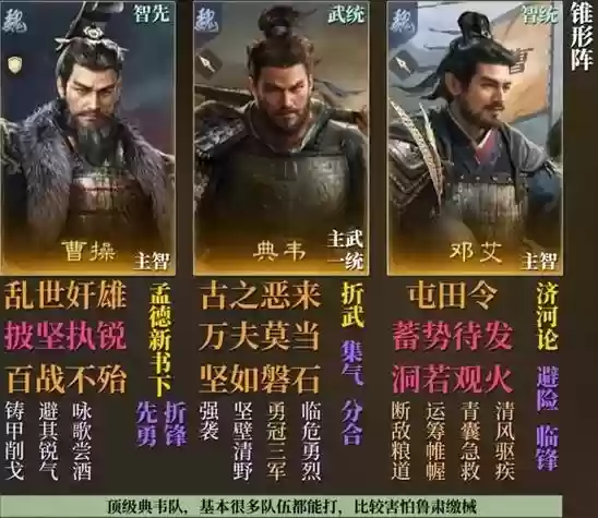 曹操打架阵容插图