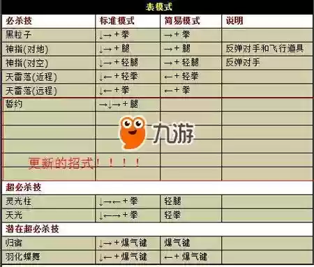 草-S京技能日文插图1