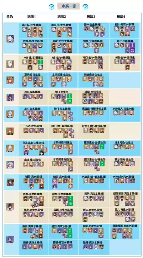 刷活动阵容插图