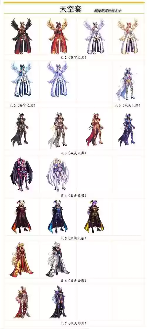 dnf远古传说装备暗夜使者插图