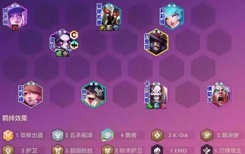 波波最强阵容插图