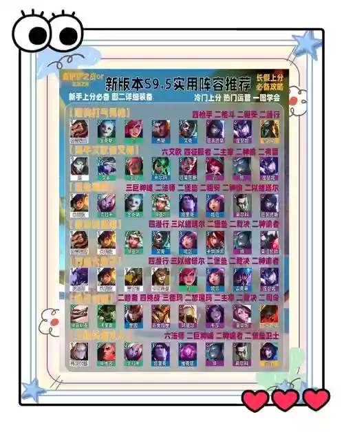 强势阵容大师插图