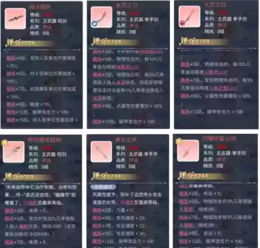 ro过渡装备插图